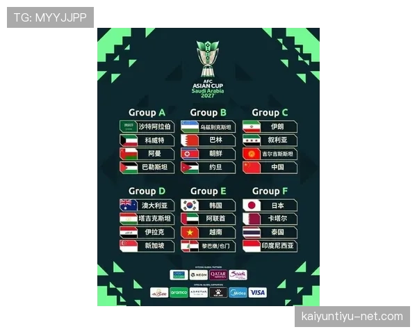 2026世界杯沙特队阵容预测：亚洲劲旅能否再现卡塔尔奇迹